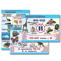 Комплект таблиц для начальной школы "Обучение грамоте. Письмо и развитие речи" - «globural.ru» - Чайковский