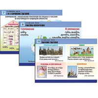 Комплект таблиц для начальной школы "Русский язык. Глагол" - «globural.ru» - Чайковский