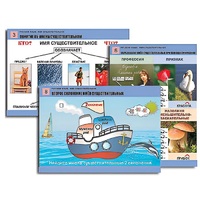 Комплект таблиц для начальной школы "Русский язык. Имя существительное" - «globural.ru» - Чайковский