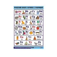 Таблица демонстрационная "Французский алфавит в картинках"(винил 100х140) - «globural.ru» - Чайковский