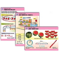 Комплект таблиц для начальной школы "Математика. Задачи" - «globural.ru» - Чайковский