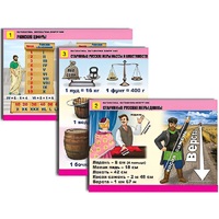 Комплект таблиц для начальной школы "Математика. Математика вокруг нас" - «globural.ru» - Чайковский