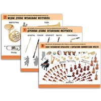 Комплект таблиц "Мир музыки. Инструменты симфонического оркестра" - «globural.ru» - Чайковский