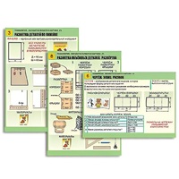 Комплект таблиц для начальной школы "Технология. Обработка бумаги и картона-1 - «globural.ru» - Чайковский