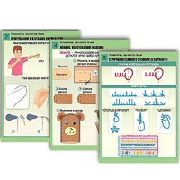 Комплект таблиц для  начальной школы "Технология. Обработка ткани" - «globural.ru» - Чайковский