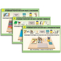 Комплект таблиц для  начальной школы "Технология. Организация рабочего места" - «globural.ru» - Чайковский