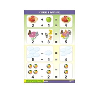 Таблица демонстрационная "Сложение и вычитание" (винил 70x100) - «globural.ru» - Чайковский