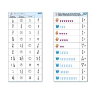 Комплект карточек (10) "Обучающий калейдоскоп. Дроби" - «globural.ru» - Чайковский