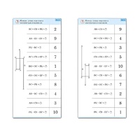 Комплект карточек (10) "Обучающий калейдоскоп. Сложение и вычитание в пределах 10" - «globural.ru» - Чайковский