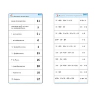 Комплект карточек (10) "Обучающий калейдоскоп. Умножение на 2, 5 и 10" - «globural.ru» - Чайковский