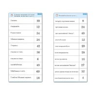 Комплект карточек (10) "Обучающий калейдоскоп. Умножение на 3, 4 и 6" - «globural.ru» - Чайковский