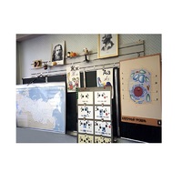 Панель демонстрационная над классной доской - «globural.ru» - Чайковский