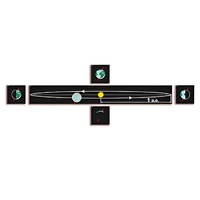 Модель-аппликация "Движение Земли и других планет" - «globural.ru» - Чайковский