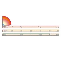 Модель-аппликация "Расстояния в Солнечной системе" - «globural.ru» - Чайковский