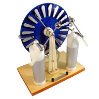 Машина электрофорная - «globural.ru» - Чайковский