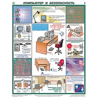 Плакаты "Компьютер и безопасность" (2 листа, размер 450х600) - «globural.ru» - Чайковский