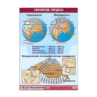 Таблица демонстрационная "Географические координаты" (винил 100x140) - «globural.ru» - Чайковский