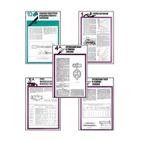 Плакаты ПРОФТЕХ "Хранение картофеля при интенсивной технологии выращивания" (15 пл, винил, 70х100) - «globural.ru» - Чайковский