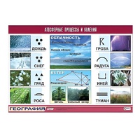Таблица демонстрационная "Атмосферные процессы и явления" (винил 70x100) - «globural.ru» - Чайковский