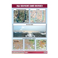 Таблица демонстрационная "Виды изображений земной поверхности" (винил 100х140) - «globural.ru» - Чайковский