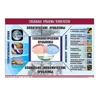 Таблица демонстрационная "Глобальные проблемы человечества" (винил 70x100) - «globural.ru» - Чайковский