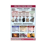 Таблица демонстрационная "Горные породы и полезные ископаемые" (винил 100x140) - «globural.ru» - Чайковский