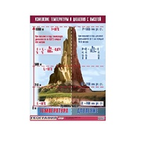 Таблица демонстрационная "Изменение температуры и давления с высотой" (винил 100х140) - «globural.ru» - Чайковский