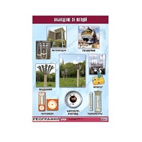 Таблица демонстрационная "Наблюдение за погодой" (винил 70х100) - «globural.ru» - Чайковский