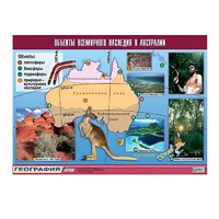 Таблица демонстрационная "Объекты всемирного наследия в Австралии" (винил 100х140) - «globural.ru» - Чайковский