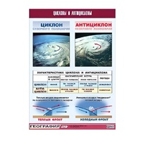 Таблица демонстрационная "Циклоны и антициклоны" (винил 100х140) - «globural.ru» - Чайковский