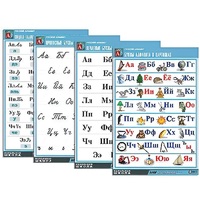 Комплект таблиц "Русский алфавит" - «globural.ru» - Чайковский