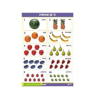 Таблица демонстрационная "Считаем до 10" (винил 70x100) - «globural.ru» - Чайковский