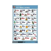 Таблица демонстрационная "Русский алфавит в картинках"(70x100) - «globural.ru» - Чайковский