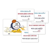 Модель-аппликация "Неопределенная форма глагола. Три времени глагола" (лам.) - «globural.ru» - Чайковский