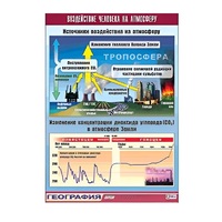 Таблица демонстрационная "Воздействие человека на атмосферу" (винил 100x140) - «globural.ru» - Чайковский