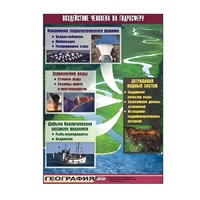 Таблица демонстрационная "Воздействие человека на гидросферу" (винил 100х140) - «globural.ru» - Чайковский