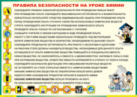 Таблица Правила безопасности на уроке химии 1000*1400 винил	 - «globural.ru» - Чайковский