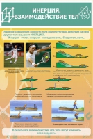 Стенд "Инерция. Взаимодействие тел" - «globural.ru» - Чайковский