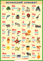 Таблица Испанский алфавит в картинках (с транскрипцией) 1000*1400 винил	 - «globural.ru» - Чайковский