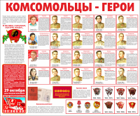 Тематический стенд "Комсомольцы-герои" - «globural.ru» - Чайковский