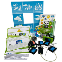 Мобильная метеостанция на базе модуля PANDA - «globural.ru» - Чайковский