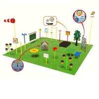 Метеорологическая площадка (комплект элит без ограждения) - «globural.ru» - Чайковский