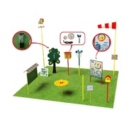 Метеорологическая площадка (комплект максимальный - 2 без ограждения)  - «globural.ru» - Чайковский