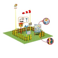 Метеорологическая площадка (комплект Мини плюс-1) - «globural.ru» - Чайковский