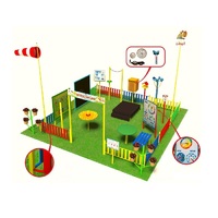 Метеорологическая площадка Серия Металлическая (комплект ПРО плюс) - «globural.ru» - Чайковский