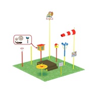 Метеорологическая площадка (комплект оптима без ограждения) - «globural.ru» - Чайковский