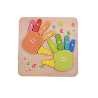 Панель "Пальцы" - «globural.ru» - Чайковский