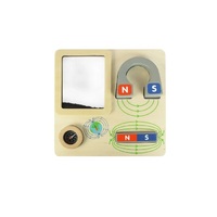 Панель "Магниты" - «globural.ru» - Чайковский