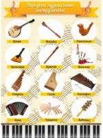 Стенд "Народные музыкальные инструменты" - «globural.ru» - Чайковский