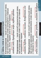 Русский язык. Грамматика (комплект таблиц) - «globural.ru» - Чайковский